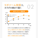 バイタミング　リポス　ビタミンサプリ　30包